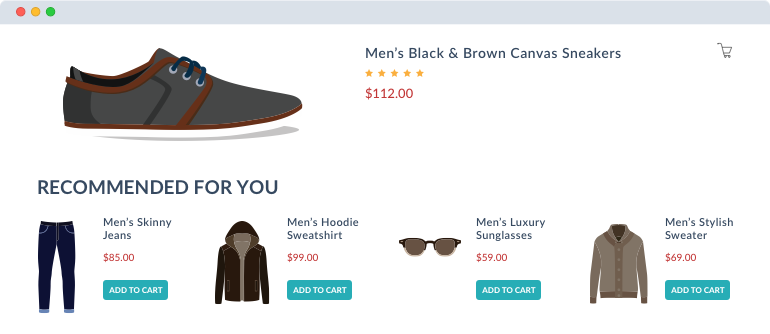 Top Tools For eCommerce 16261788216182 Top Tools For eCommerce 16261788216182