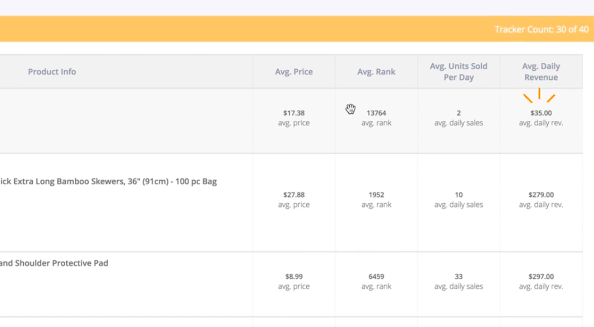 Top Tools For eCommerce 16261788216183 Top Tools For eCommerce 16261788216183