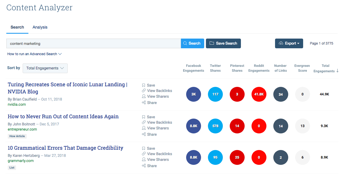 Top Tools For eCommerce 16261788216183 Top Tools For eCommerce 16261788216183