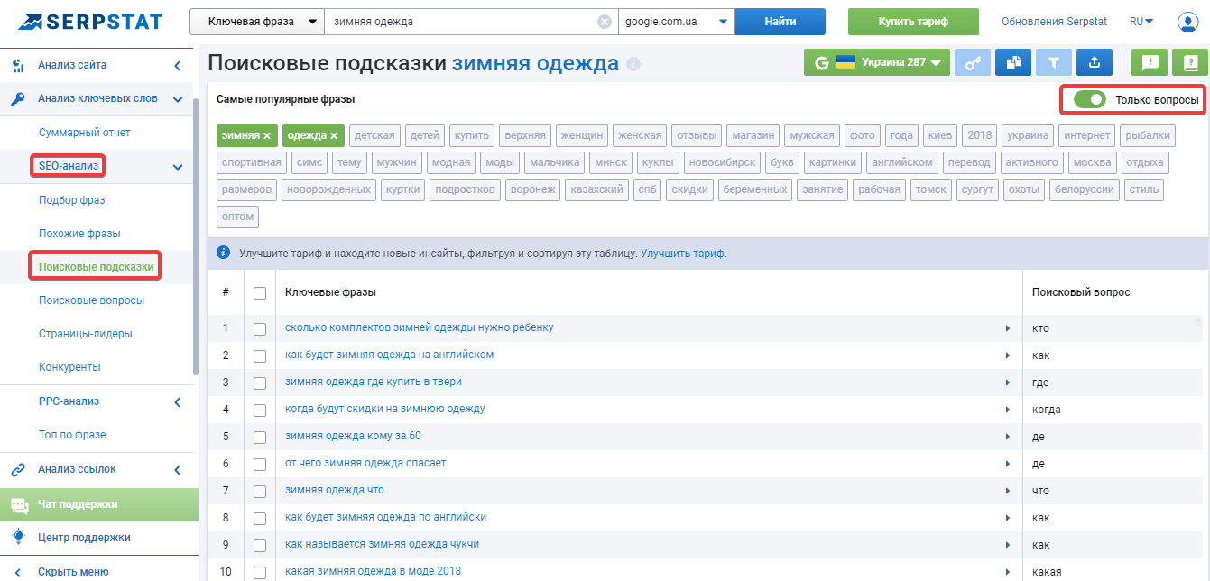поисковые вопросы serpstat
