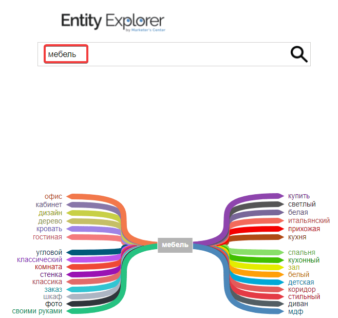 Entity Explorer 
