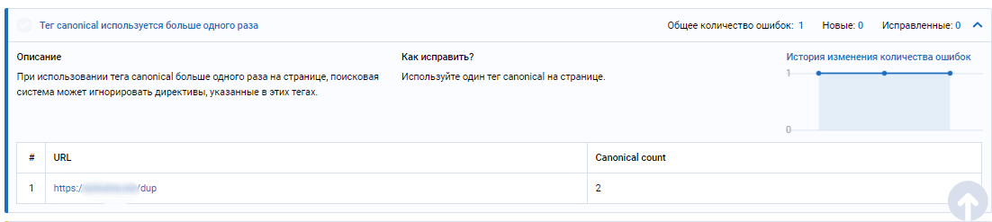 SEO-ошибки — тег canonical используется несколько раз