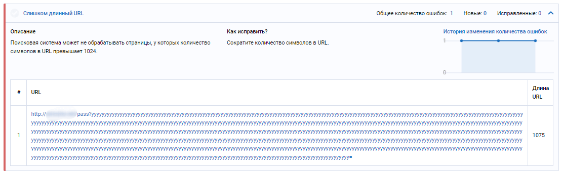 SEO-ошибки — слишком длинный URL
