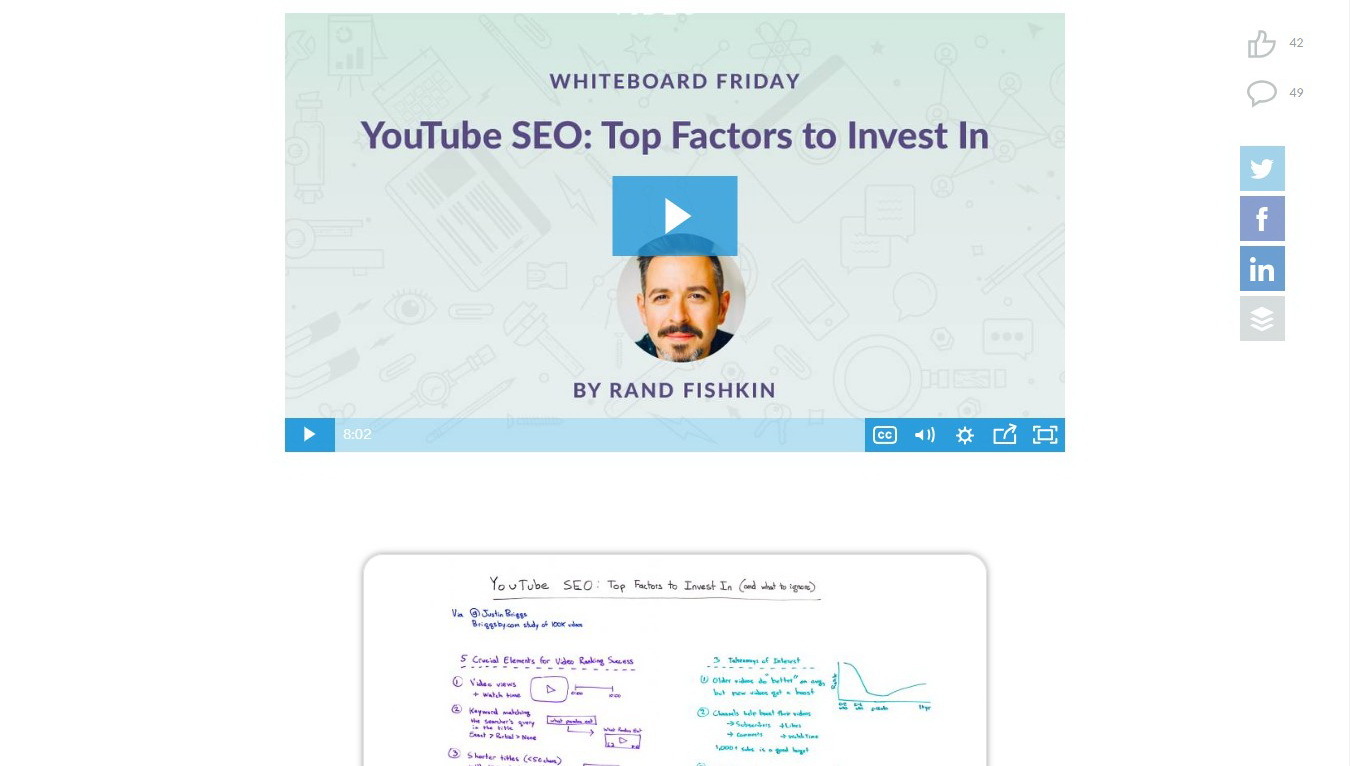Types Of Content That Are Best For SEO 16261788203026 Types Of Content That Are Best For SEO 16261788203026