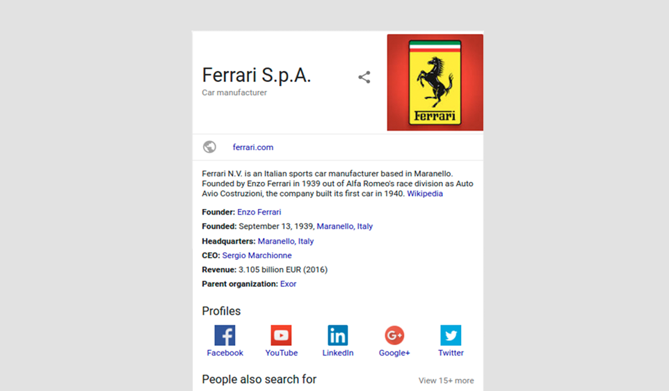 Граф знаний на примере запроса о Ferrari S.p.A.