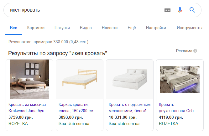 Google Шоппинг Google Shopping