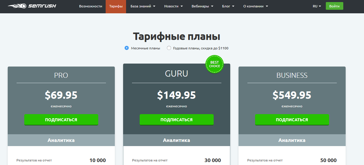 Тарифные планы в многопрофильной платформе Semrush