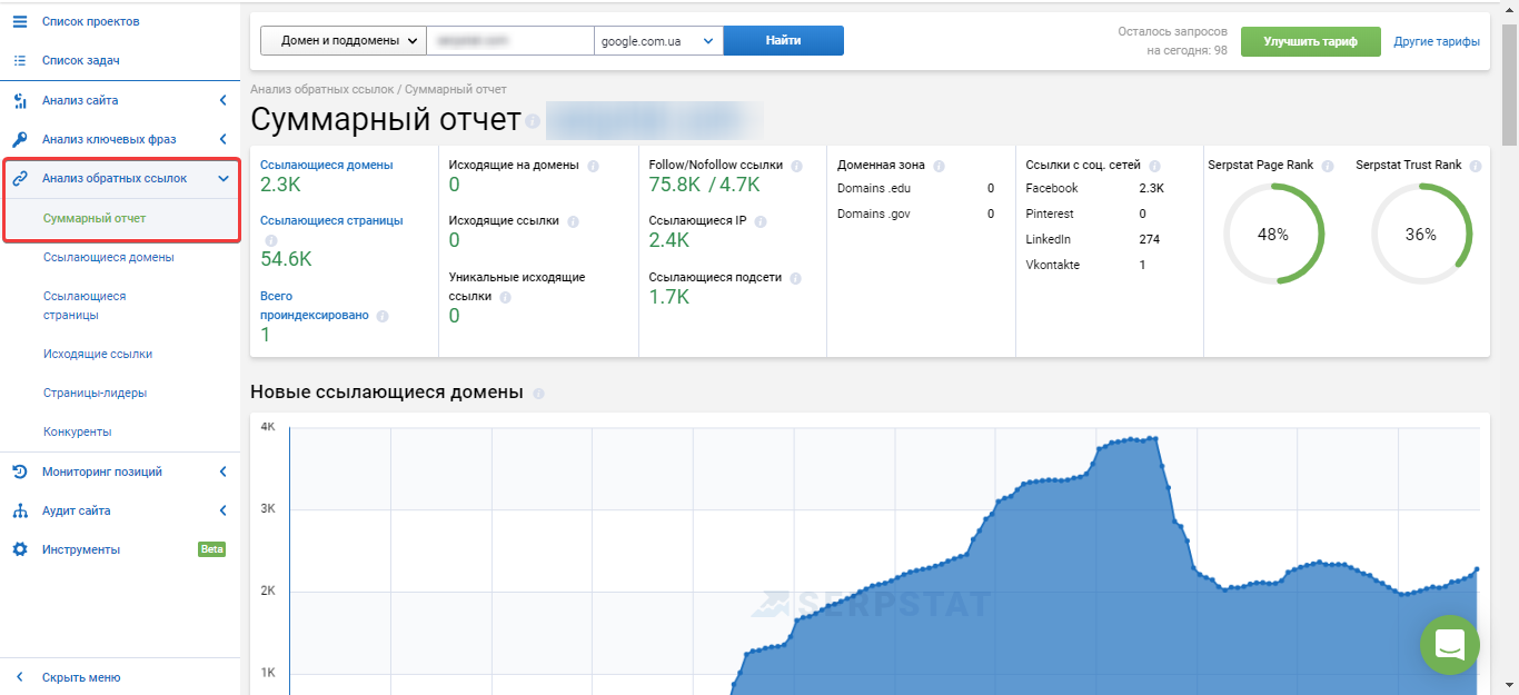 Как проверить обратные ссылки в Serpstat