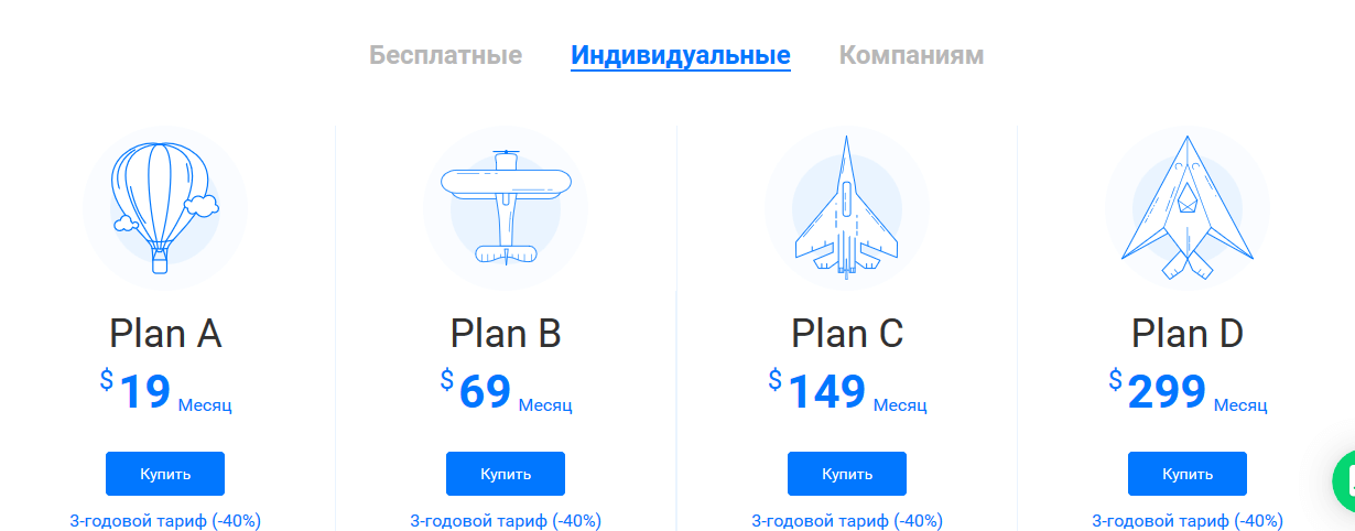 Перечень тарифных планов в Serpstat