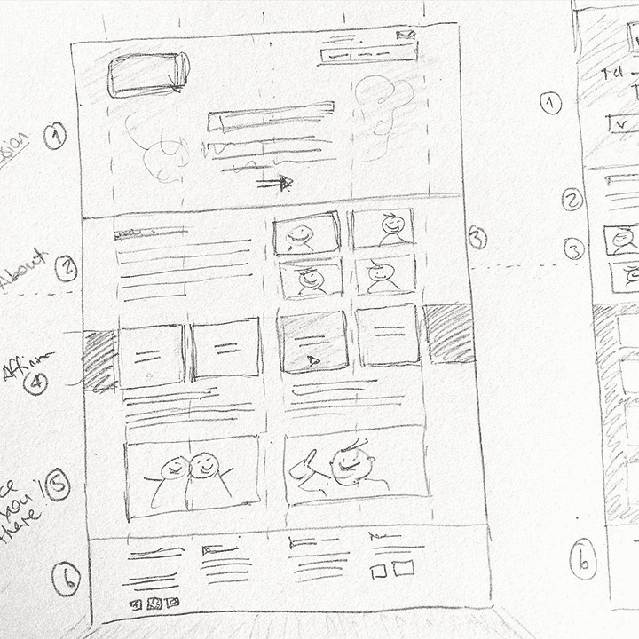 Whiteboard website prototyping 