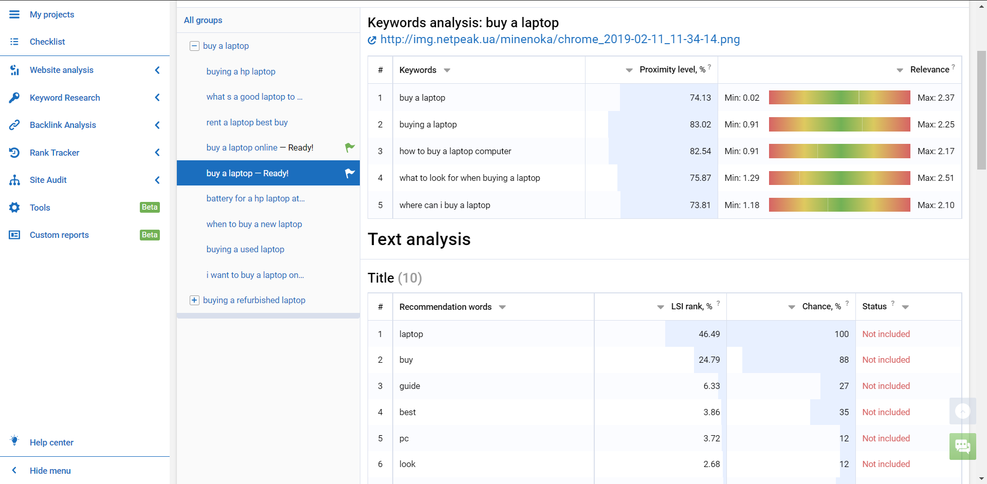 how to increase the text relevance of pages