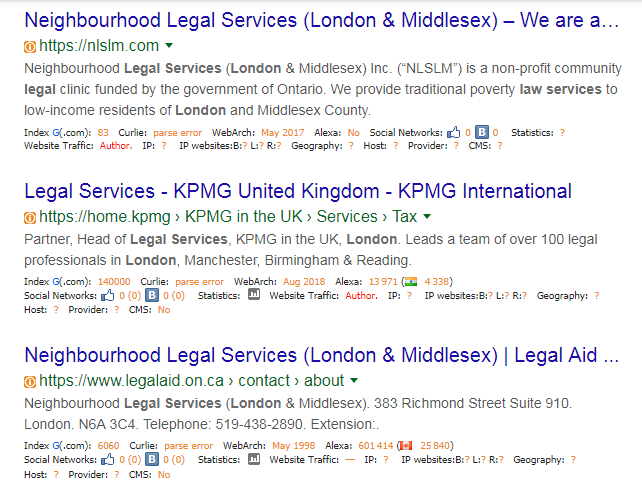What is a private blog network and how to use it 16261788327863 RDS Bar plugin for Chrome