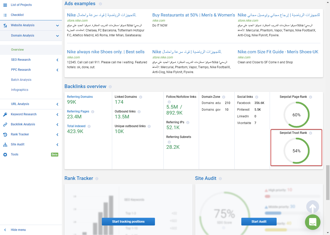 Checking site trust in Serpstat