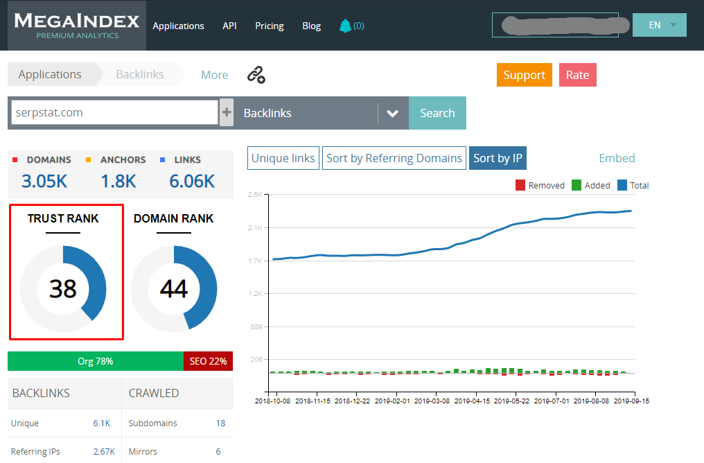 Site Trust in XTOOL