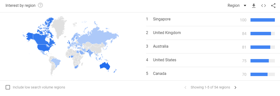 Interest by region at Google Trends