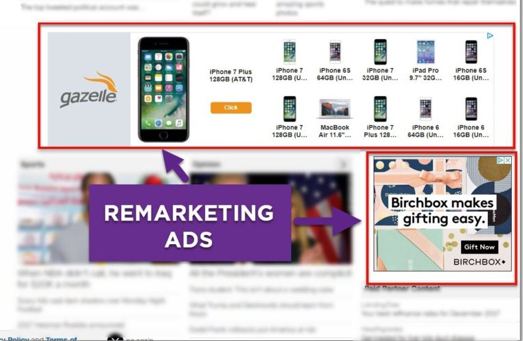 How does remarketing work in Google Ads