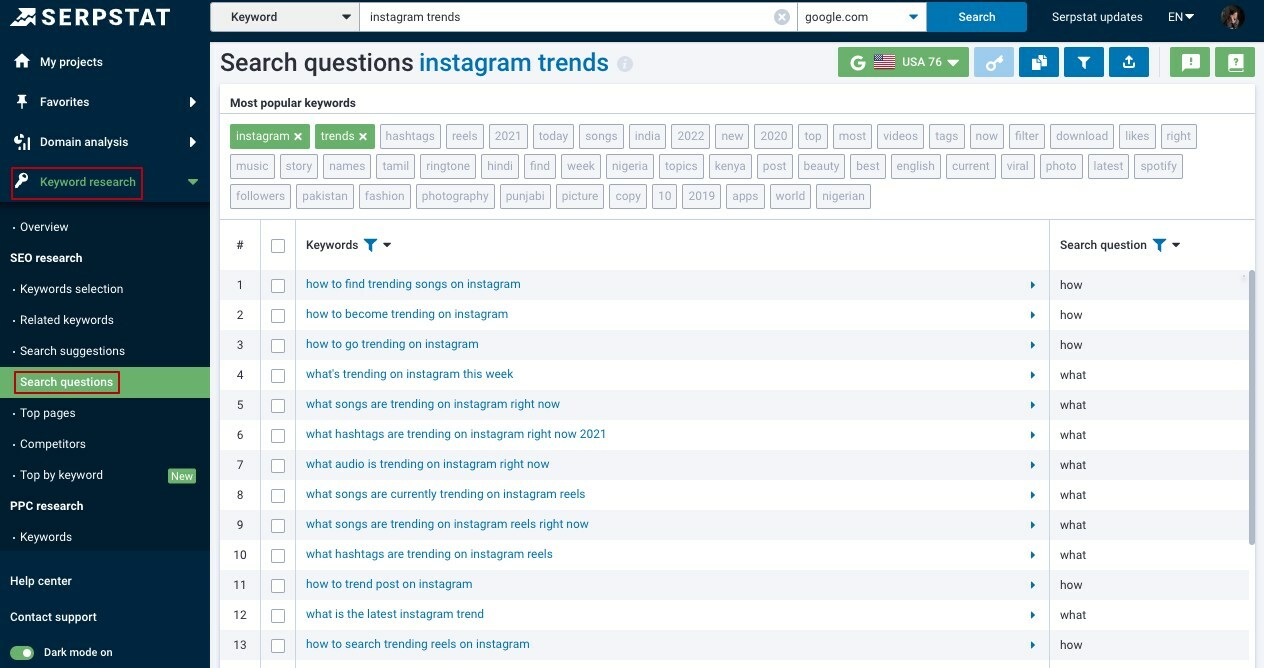 Serpstat SEO Keyword Research tools: Search Questions report