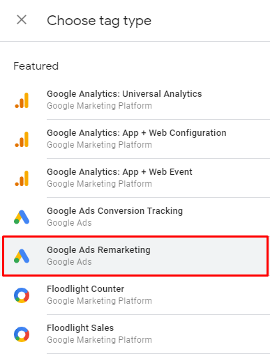 Google Ads Remarketing