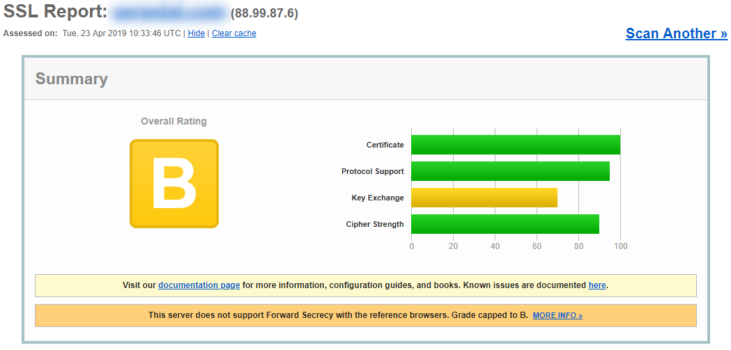 How to check site's security and HSTS online using SSL Server Test