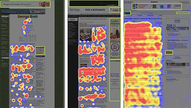 What is native advertising and how does it work 16261788353899 Thermal site map and banner blindness