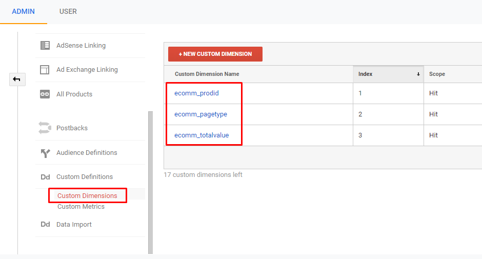 What is remarketing and how to configure it 16261788354003 Google Analytics specific options