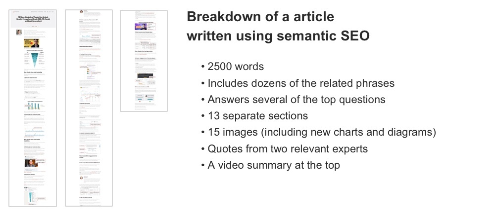 breakdown of a article written using semantic seo