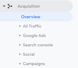 Traffic Sources in Google Analytics
