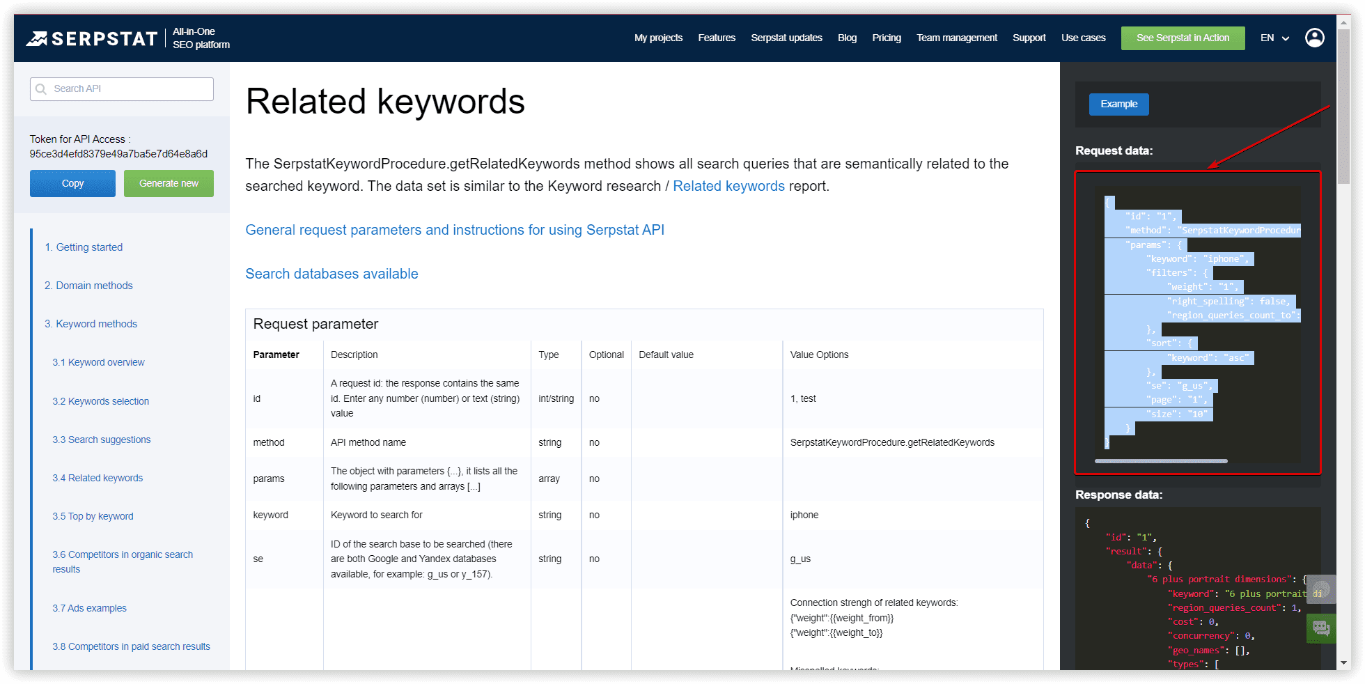 API Related keywords