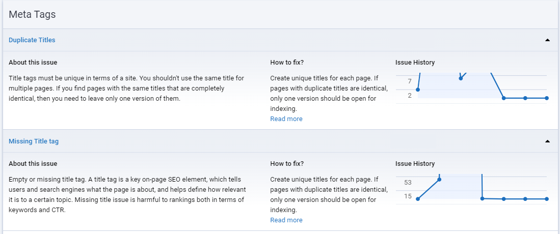 The Title meta tag in the Yoast SEO plugin for WordPress.