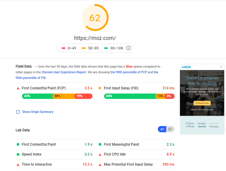 Site loading speed check via Google PageSpeed Insights