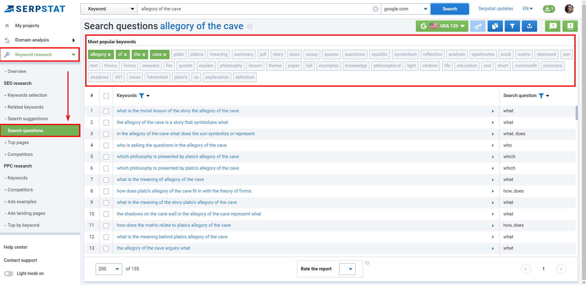 Search Questions Serpstat