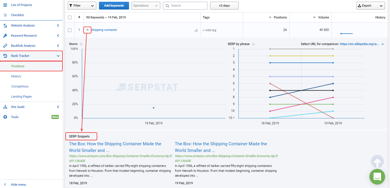 Serpstat snippets report