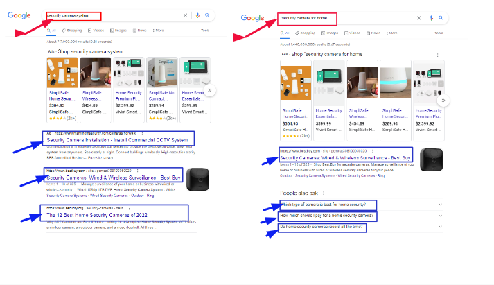 Similar search intent for “security camera system” and “security camera for home” on SERPs