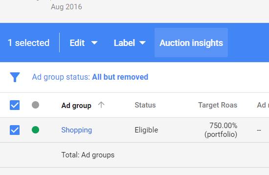 Der Bericht "Auction insights"