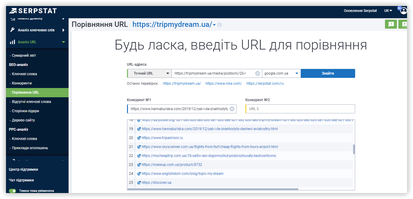 Порівняння URL в Serpstat