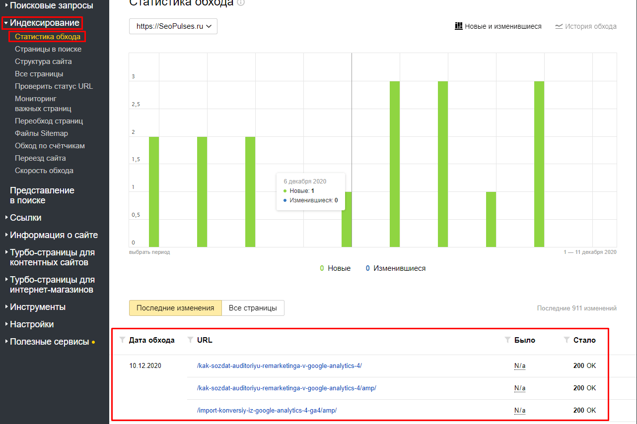 Search Console Индексирование Статистика обхода