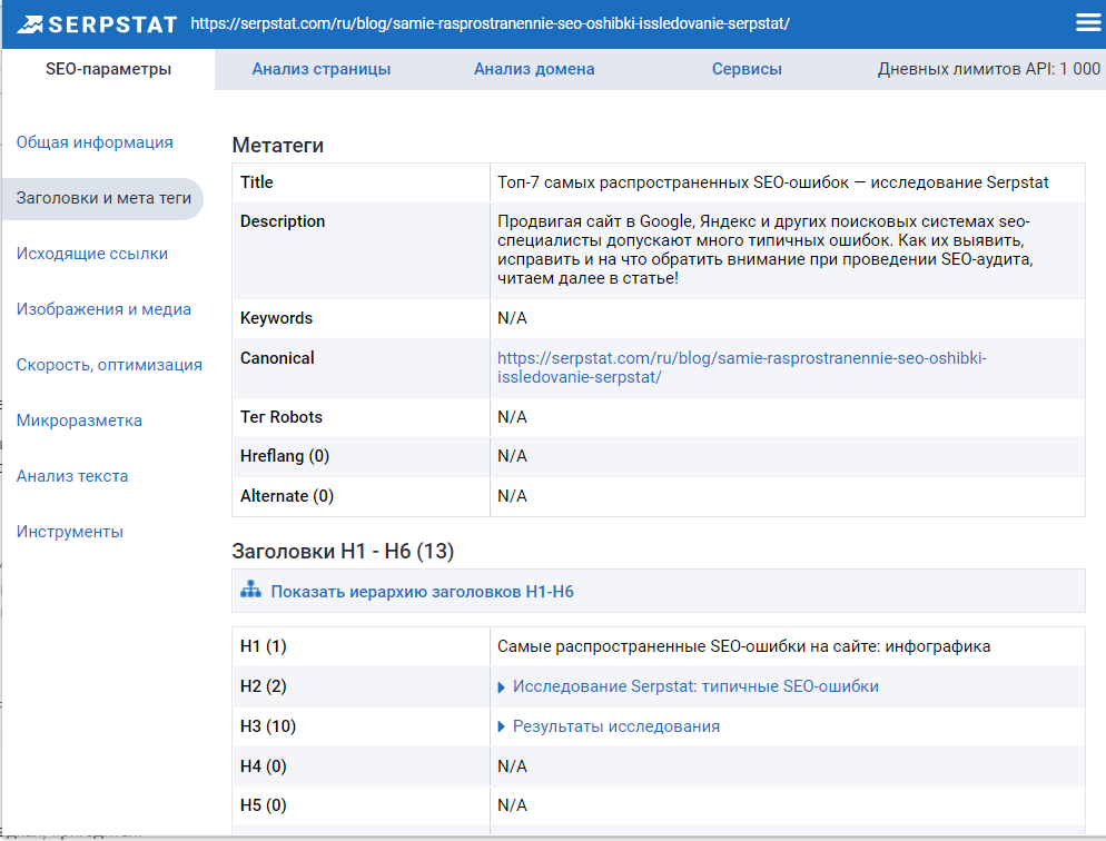 Serpstat Website SEO Checker