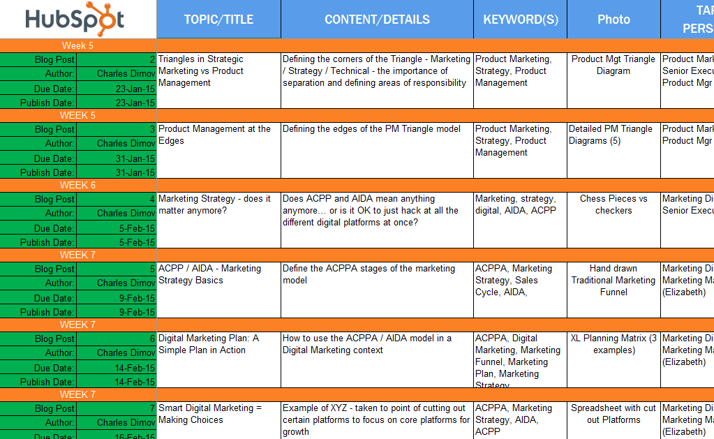 Your Basic 12 Month SEO Plan For A New Site 16261788163104 Your Basic 12 Month SEO Plan For A New Site 16261788163104