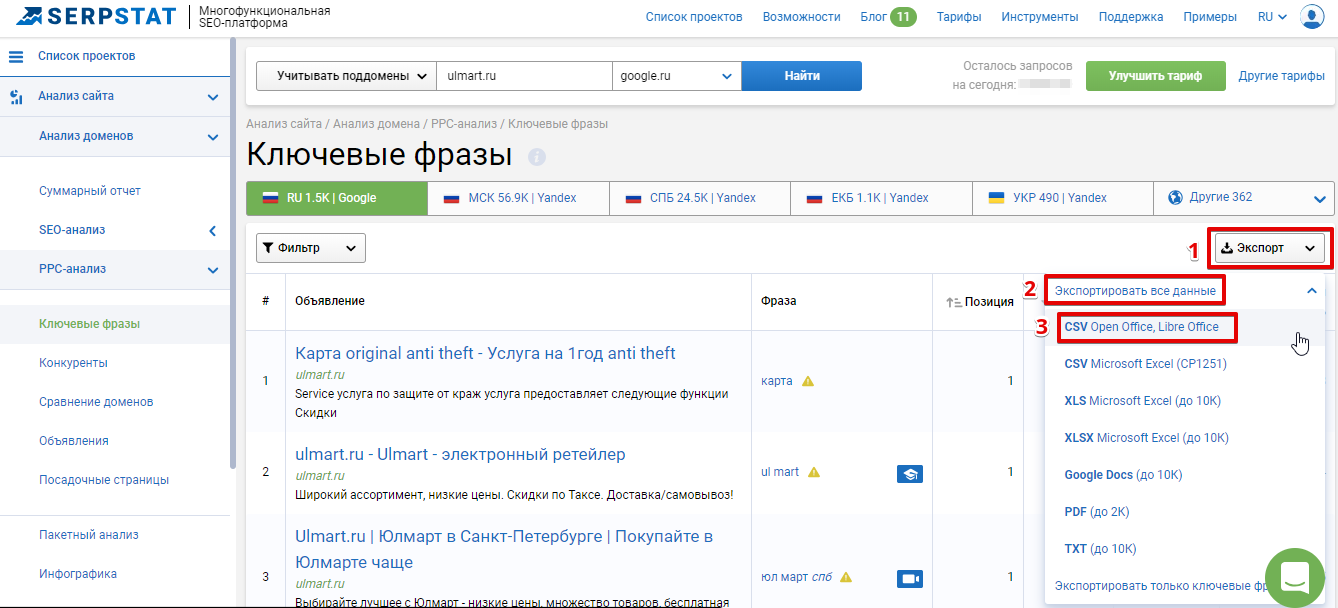 Экспорт ключевых фраз конкурентов
