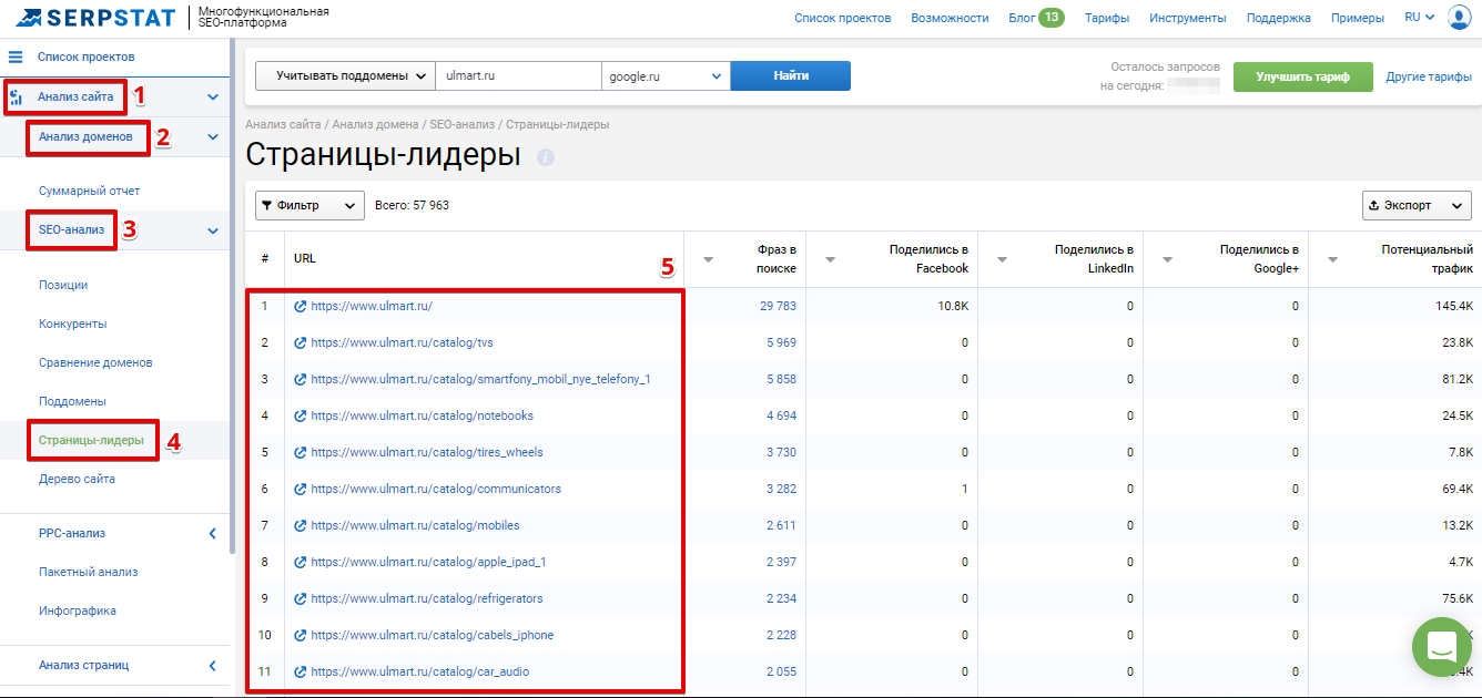 Определяем в Serpstat топовые позиции конкурентов