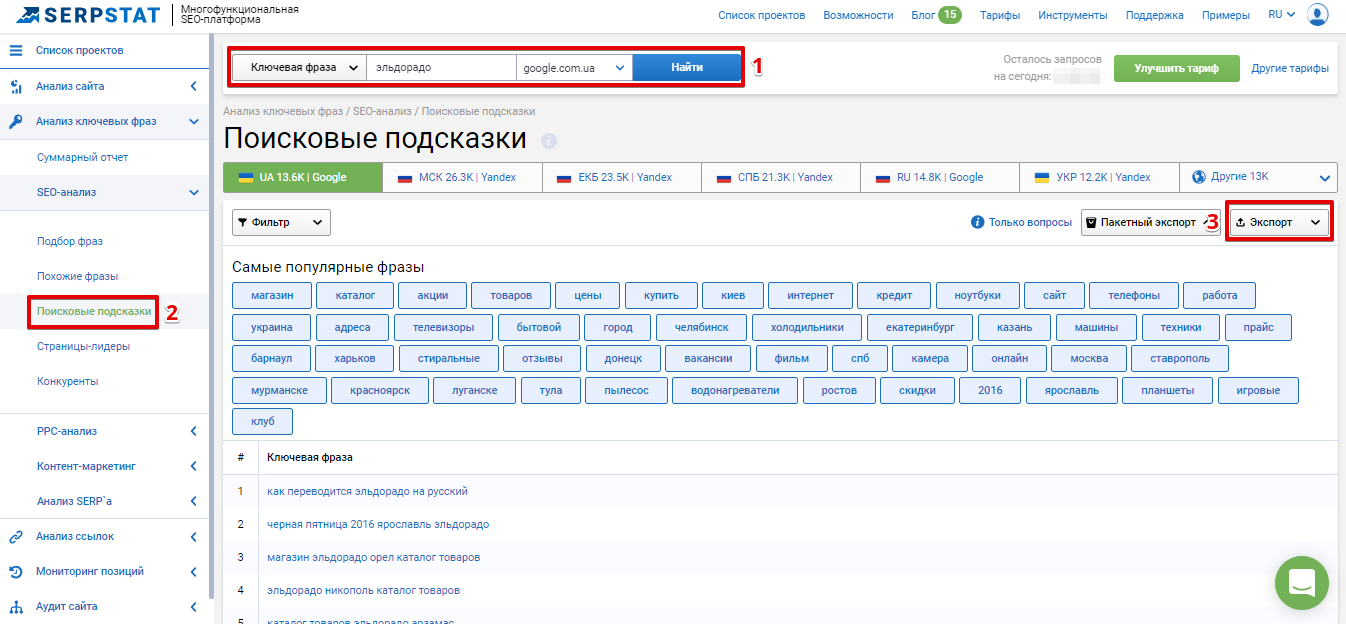 Настройка рекламы по брендовым запросам конкурентов