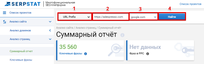 Охватываем широкие околотематические запросы