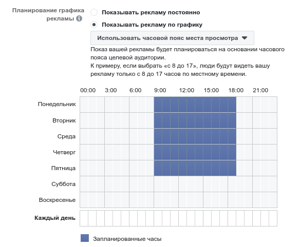 показывать рекламу по графику
